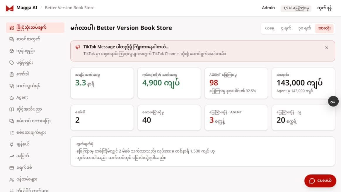Dashboard — သက်သာတဲ့ အချိန်၊ Agent ဖြေကြားမှု၊ အရောင်း